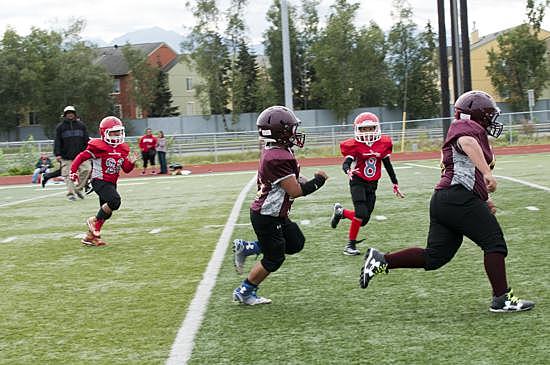 George's decision to play football: Industry vs Inferiority