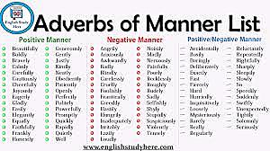 Adverbrs of manner