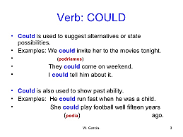 Could (making requests and expresing possibility)