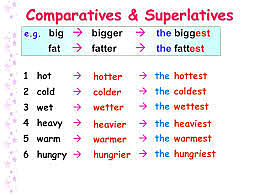 Comparatives and Superlatives