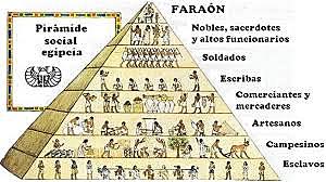 Egipcios, administración honrada