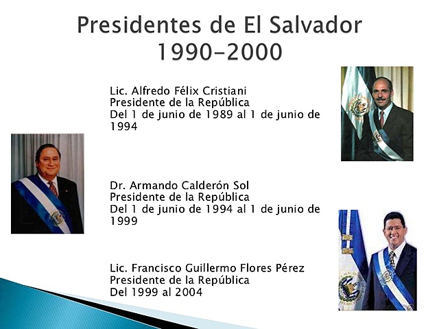 LÍNEA DE TIEMPO CREACIÓN DE PARTIDOS POLÍTICOS EN EL SALVADOR Timet