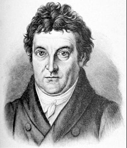 JOHANN GOTTLIEB FICHTE (FILOSOFÍA CONTEMPORÁNEA)