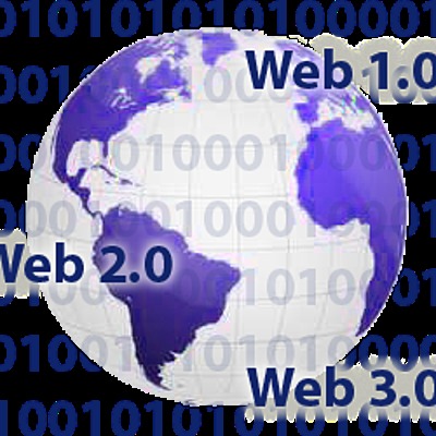 Timeline: La evolución de la web 1.0,2.0,3.0