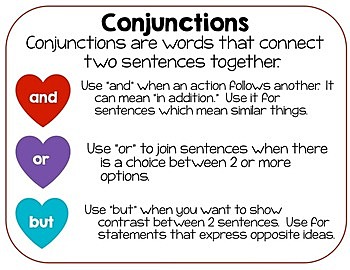 Unit 9: Famous Figures.