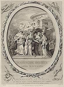 Treaty of Paris (United States