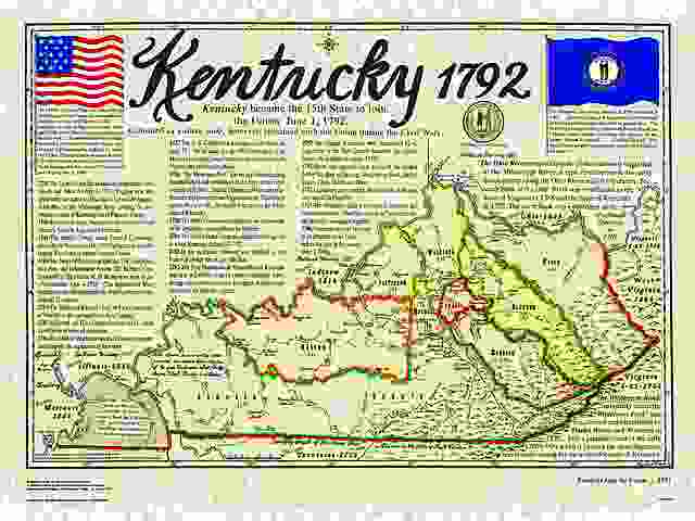 State of Kentucky (United States)