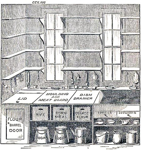 Las assembled kitchen-Cocina Americana