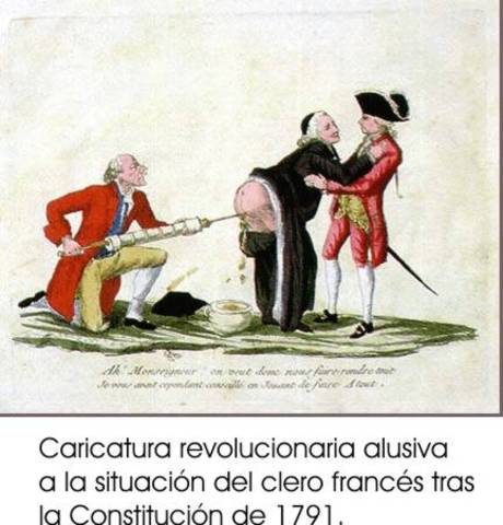 Creación de la Constitución Civil del Clero