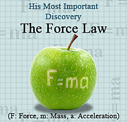 Sir Isaac Newton created the 3 laws of motion.