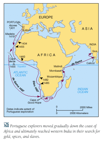 Portuguese begin exploring Africa