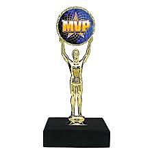 John is Awarded MVP in Little League Baseball: Industry versus Inferiority