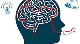 Timeline: Enfoque Cognitivo Conductual