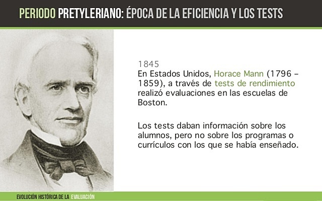 Evaluación en el siglo XIX