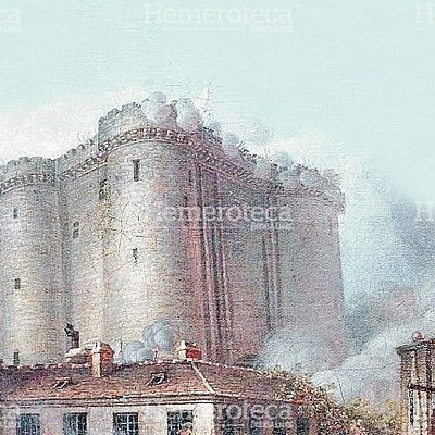 Timeline: Revolución: Industrial,Francesa,Rusa 1865434