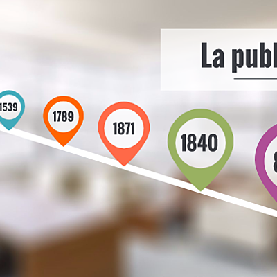 Timeline: Origen de la publicidad