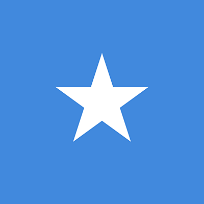 Timeline: Introduction into the Somali Language
