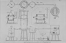 La invención de la máquina de vapor