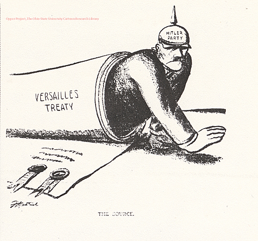 The Treaty of Versailles is Signed - Political, Economic, and Social