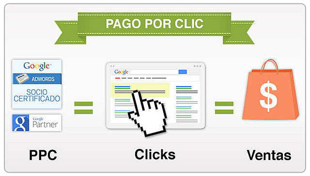 SERVICIO DE PAGO POR CLIC