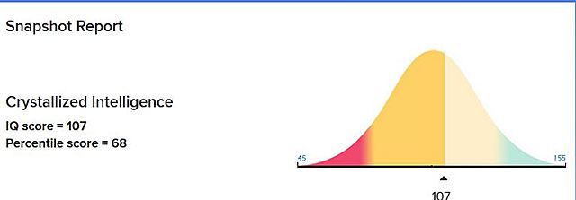 Emerging Adulthood: IQ and Memory Development