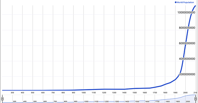 How can we see God's covenant with Abraham being fulfilled today? (2019)