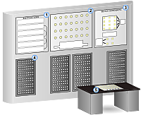 Beginning of Videogames' Creation