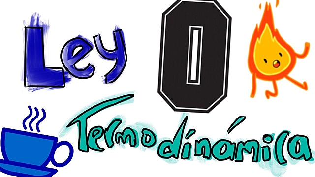 Termodinámica