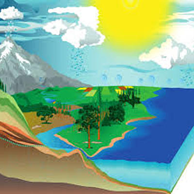 Timeline: Ο ΚΥΚΛΟΣ ΤΟΥ ΝΕΡΟΥ