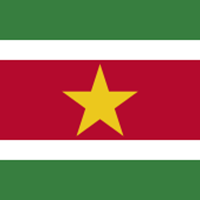 Timeline: History of Suriname