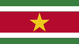 Timeline: History of Suriname