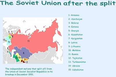 The soviet union split up
