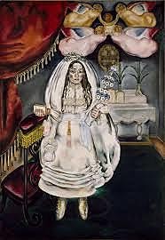 Fase inicial - CUBISMO SINTÉTICO