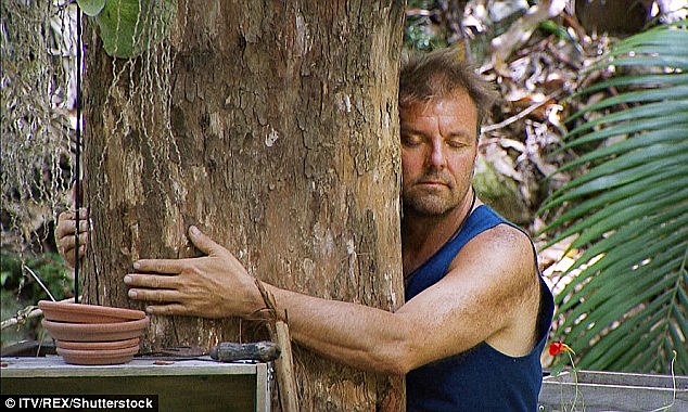 Soil Conservation Act