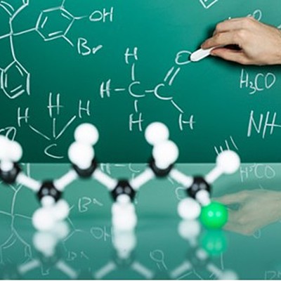 Timeline: História da Quimica Orgânica