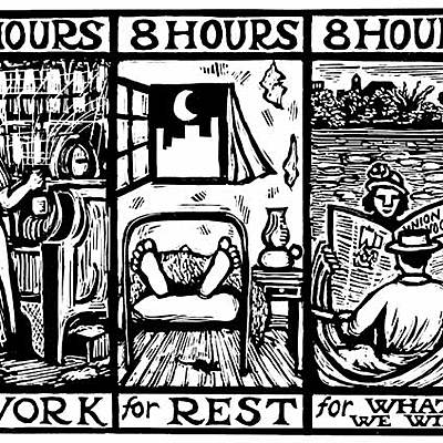 Timeline: History of Labor