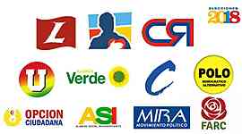 Timeline: Partidos políticos colombianos