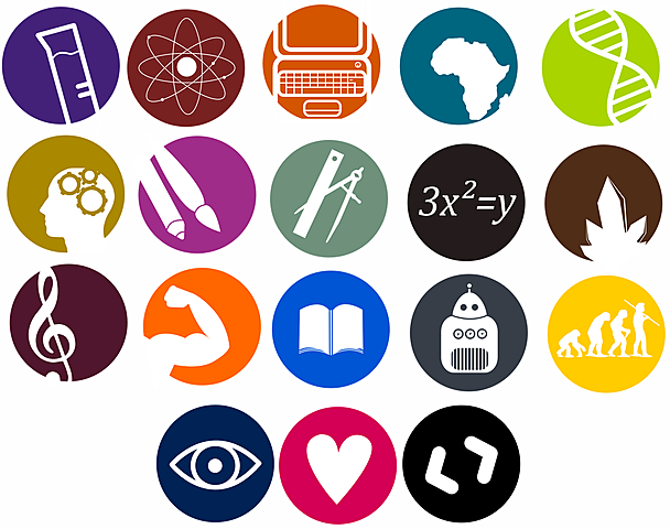 INTRODUCCIÓN DE LOS SIGNOS ICONICOS