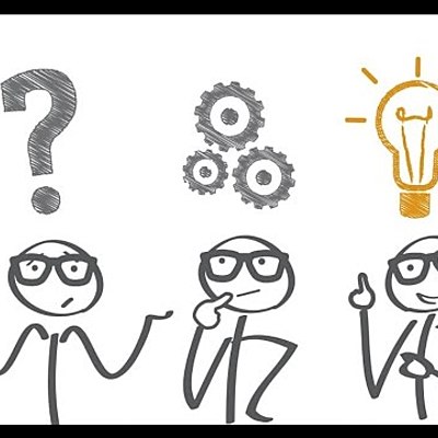 Timeline: historia de la psicología