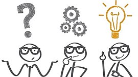 Timeline: historia de la psicología