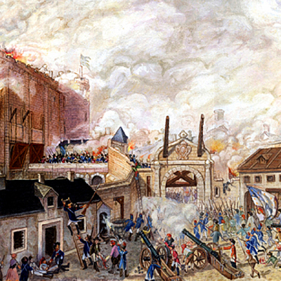 Timeline: Revolucion: Industrial, Francesa,Rusa 1828119