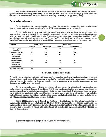 FORRESTER (1961), BOWERSOX (1969, SLATER (1976)