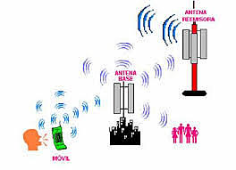 Primera red de telefonía móvil