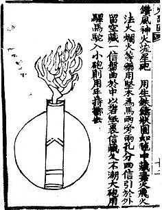 thunderclap bomb is made