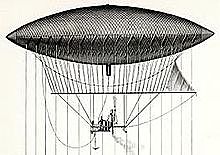 Henri Giffard crée le premier dirigeable