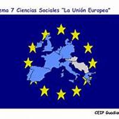 Timeline: EIX CNONOLÓGIC