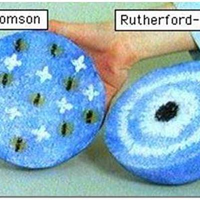 Timeline: Tα σημαντικότερα Ατομικά Πρότυπα της Ύλης