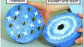 Timeline: Tα σημαντικότερα Ατομικά Πρότυπα της Ύλης