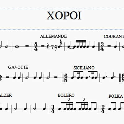 Timeline: Μουσικές φόρμες- Χοροί 16ου-19ου αι.