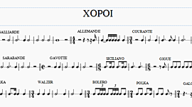 Timeline: Μουσικές φόρμες- Χοροί 16ου-19ου αι.